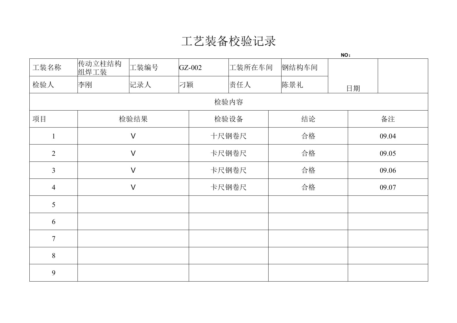 工艺装备校验记录-3