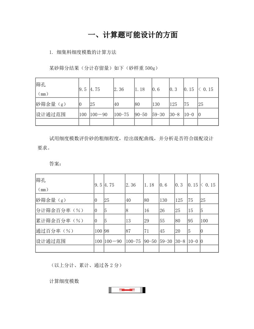 细集料细度模数的计算方法