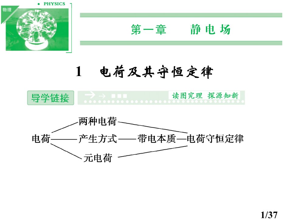 高二物理3-1静电场省名师优质课赛课获奖课件市赛课一等奖课件