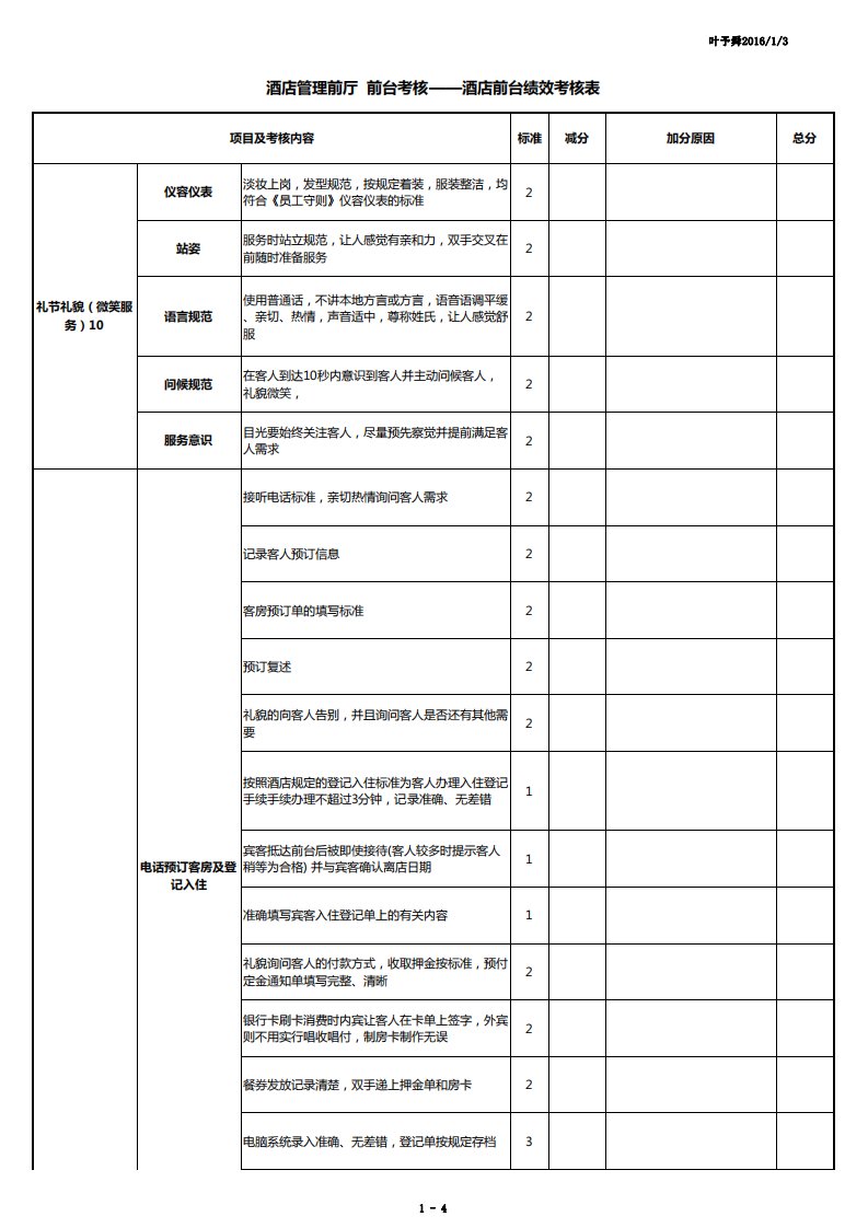 酒店管理前厅