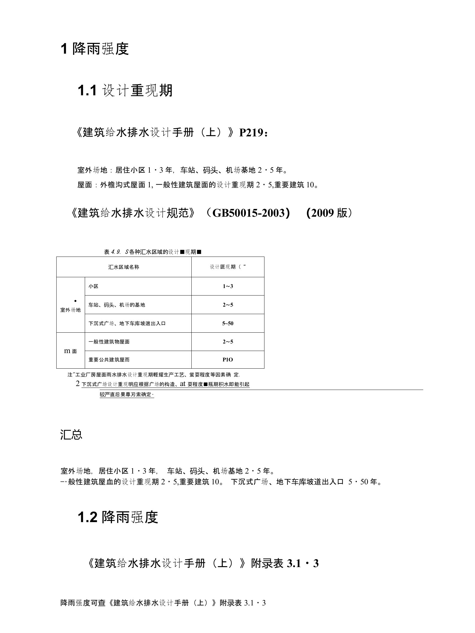 景观工程构造技术要点专篇01-雨水口