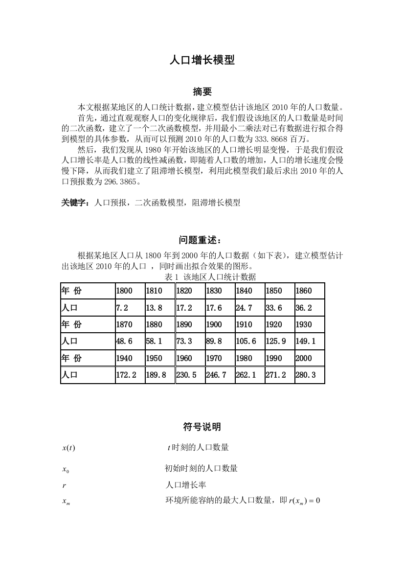 数学建模-人口增长模型