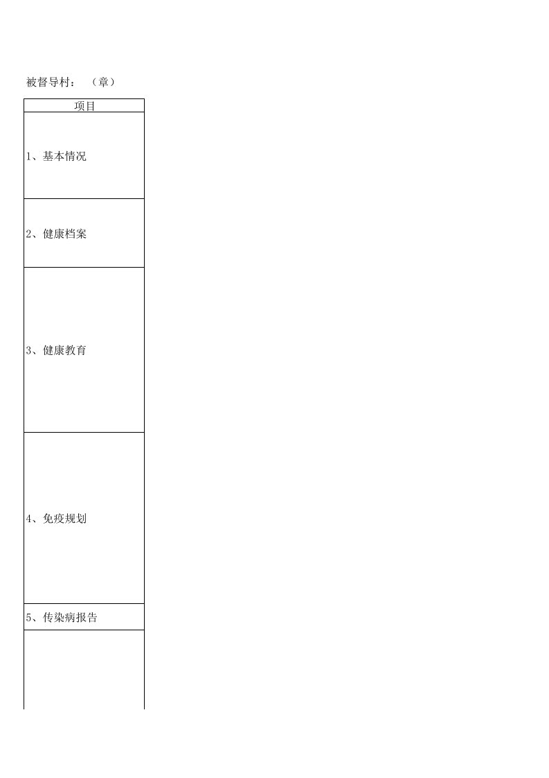 村医公共卫生督导表,考核细则