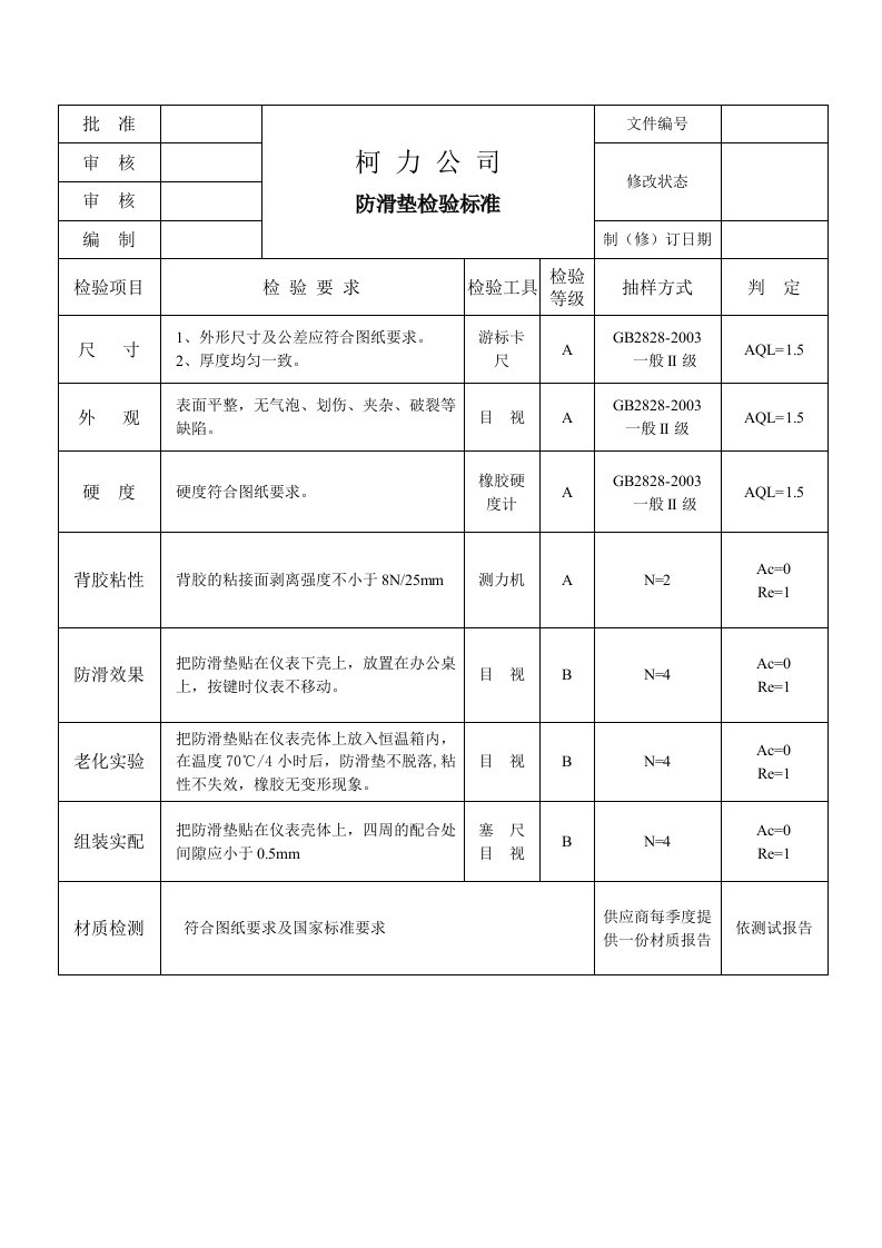 101220防滑垫检验标准