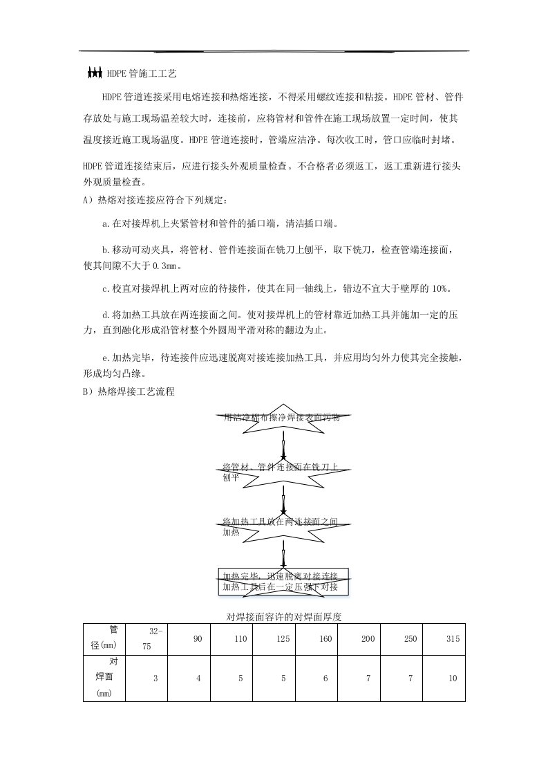 HDPE管施工工艺