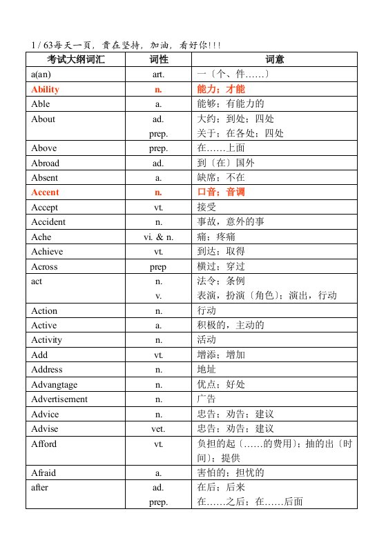 2023年中考英语1600词汇中考单词