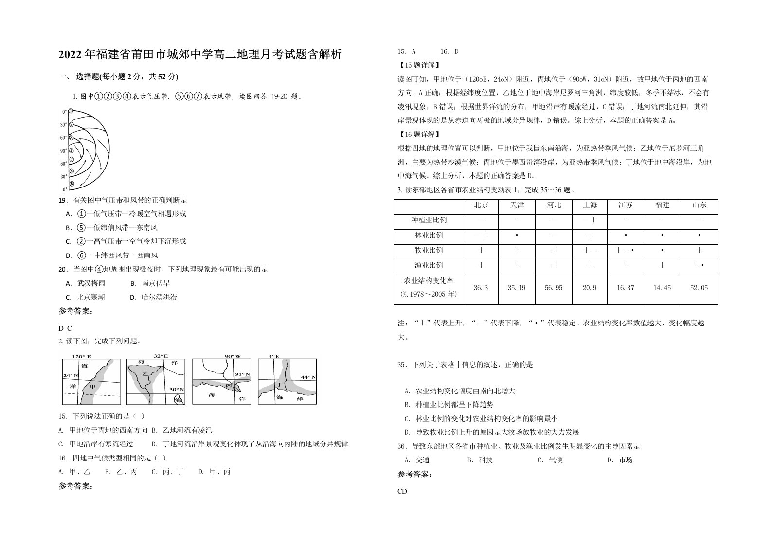 2022年福建省莆田市城郊中学高二地理月考试题含解析