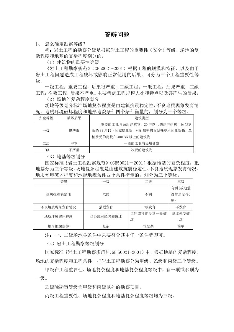 答辩问题及答案-岩土工程