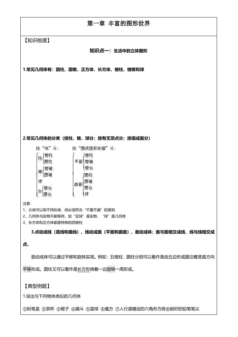 北师大版七年级上册第一章丰富的图形世界复习专题（无答案）