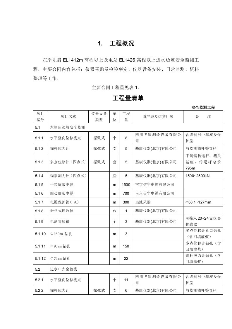 爆破安全专项措施