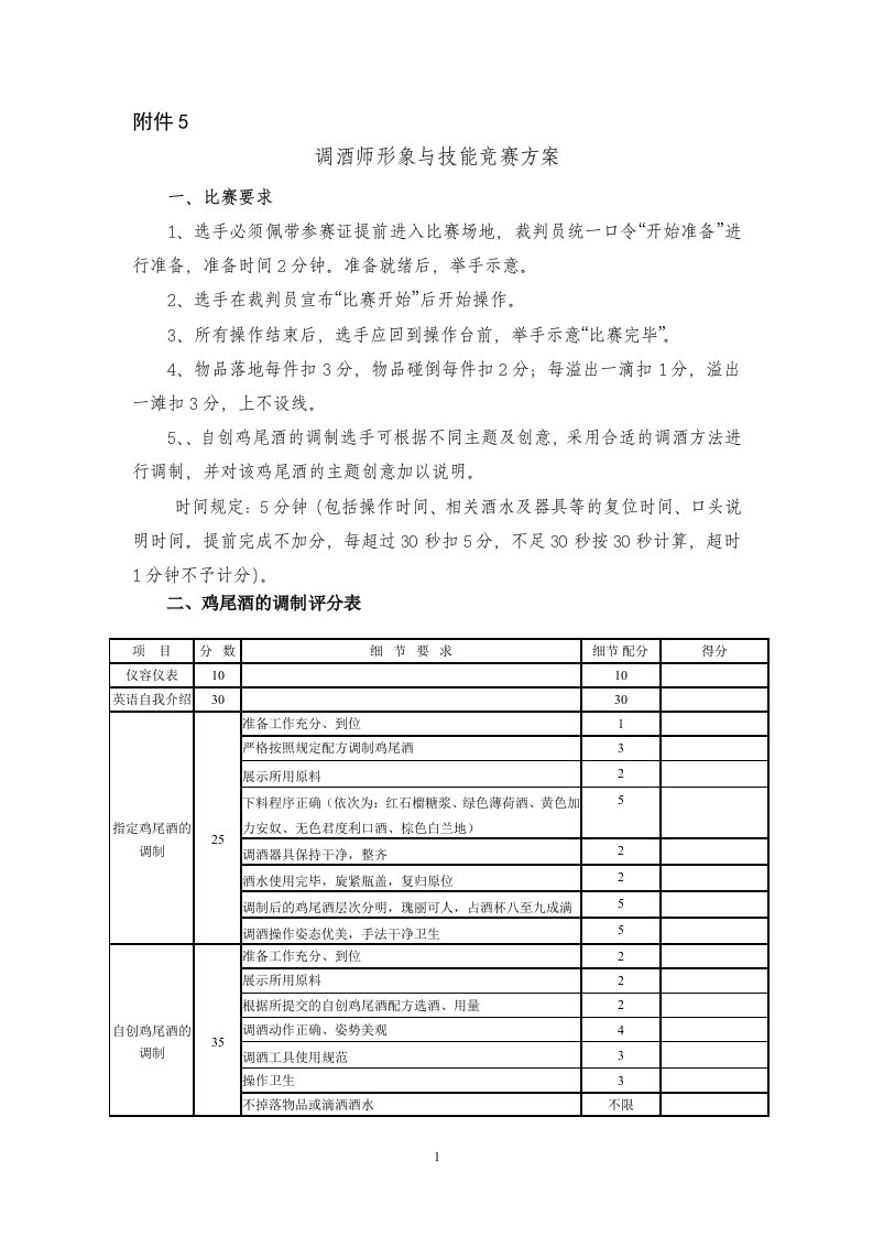 调酒师形象与技能竞赛方案