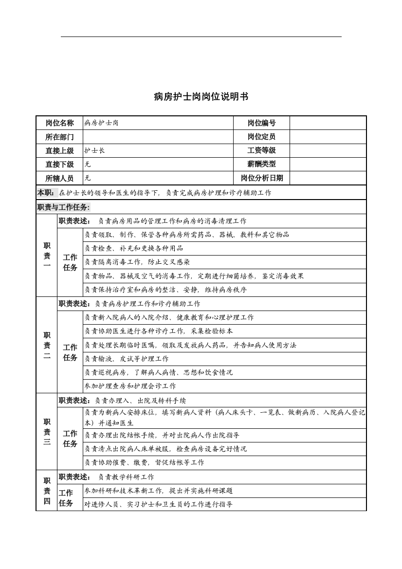 病房护士岗岗位说明书