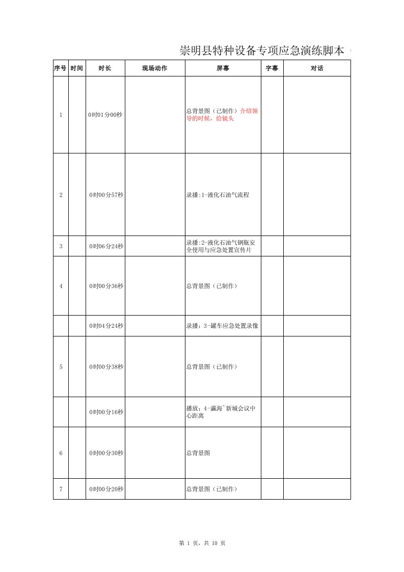 崇明县特种设备专项应急演练脚本