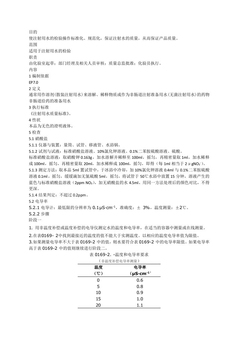 欧洲药典注射用水检验规程