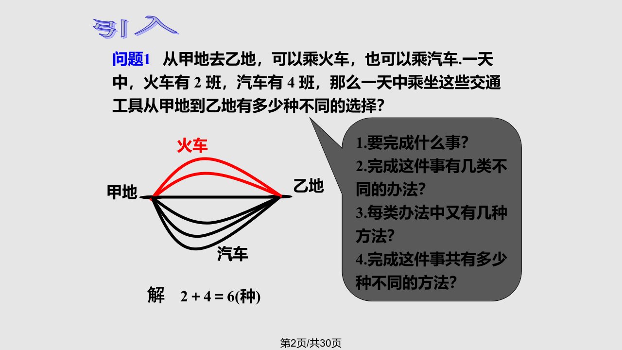 中职数学计数原理