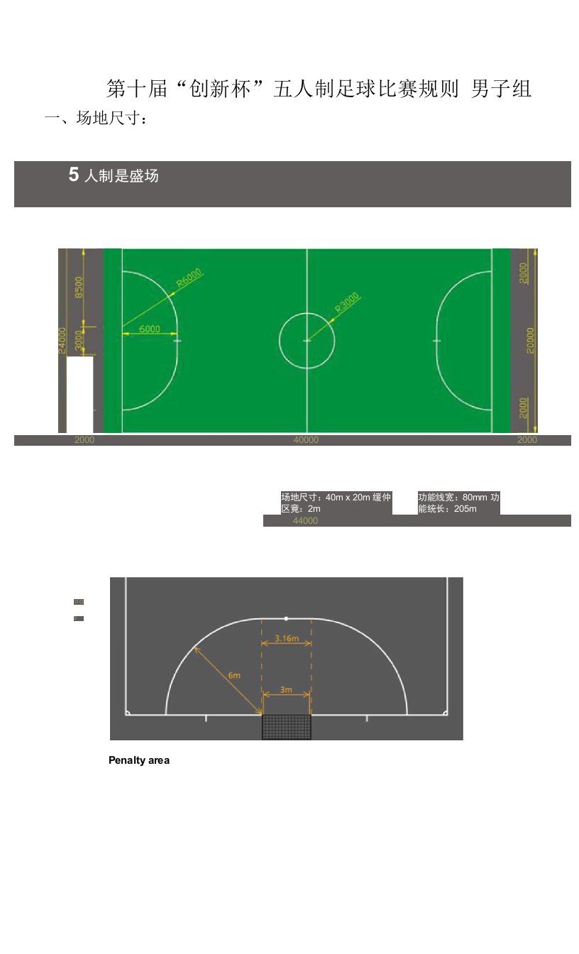 第十届“创新杯”五人制足球比赛规则男子组