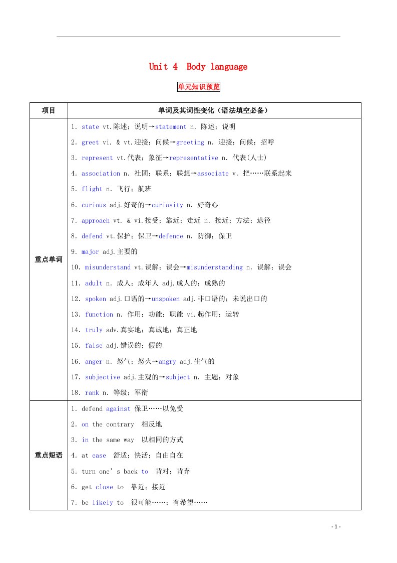 高考英语一轮复习