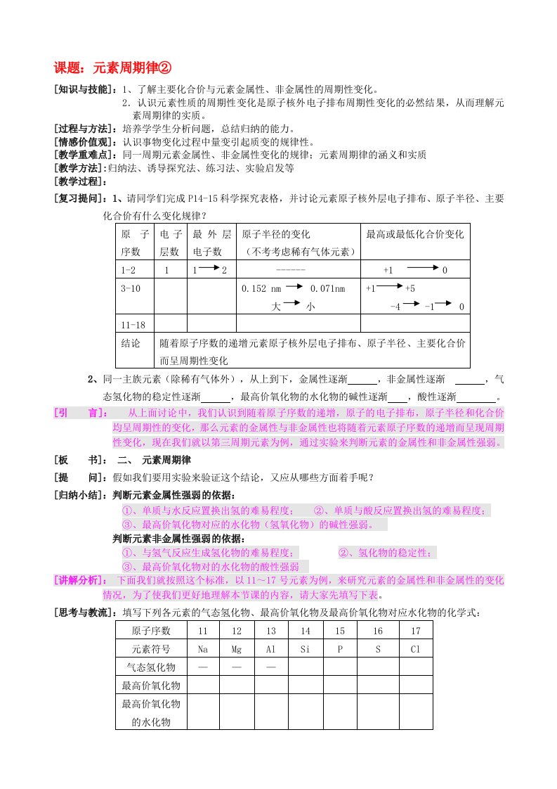 高中化学