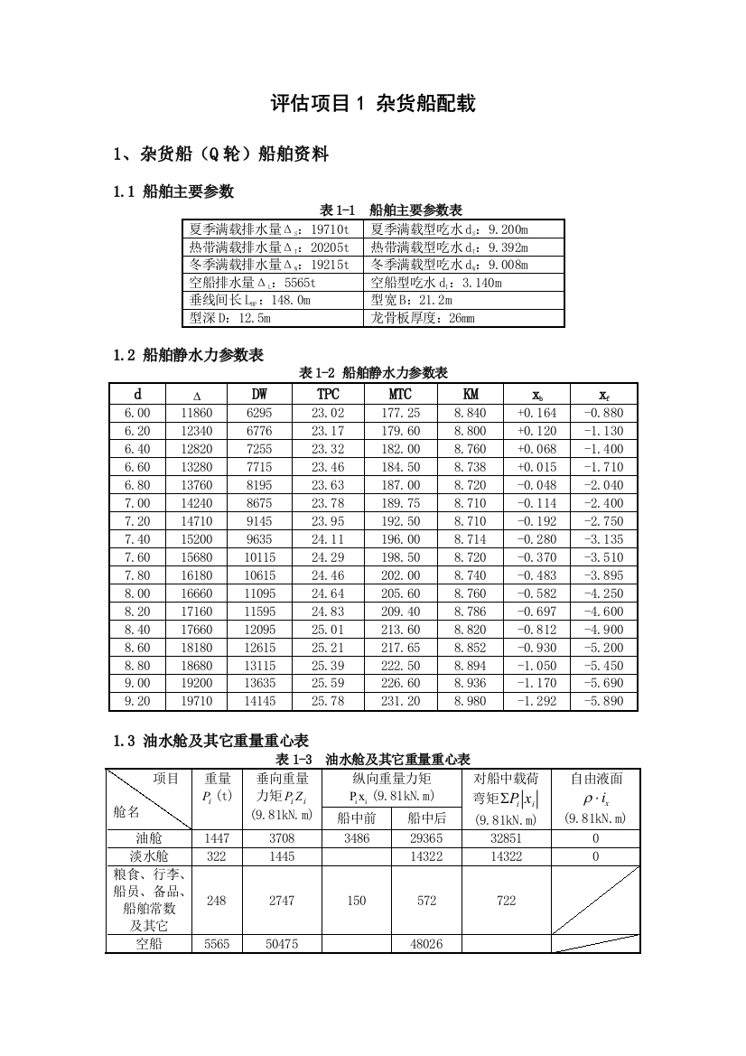 杂货船配载作业