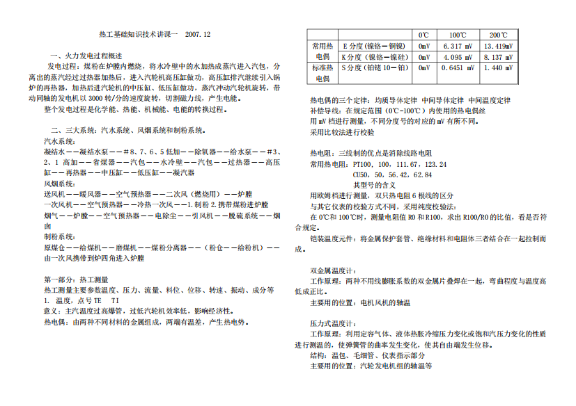 热工基础知识技术讲课