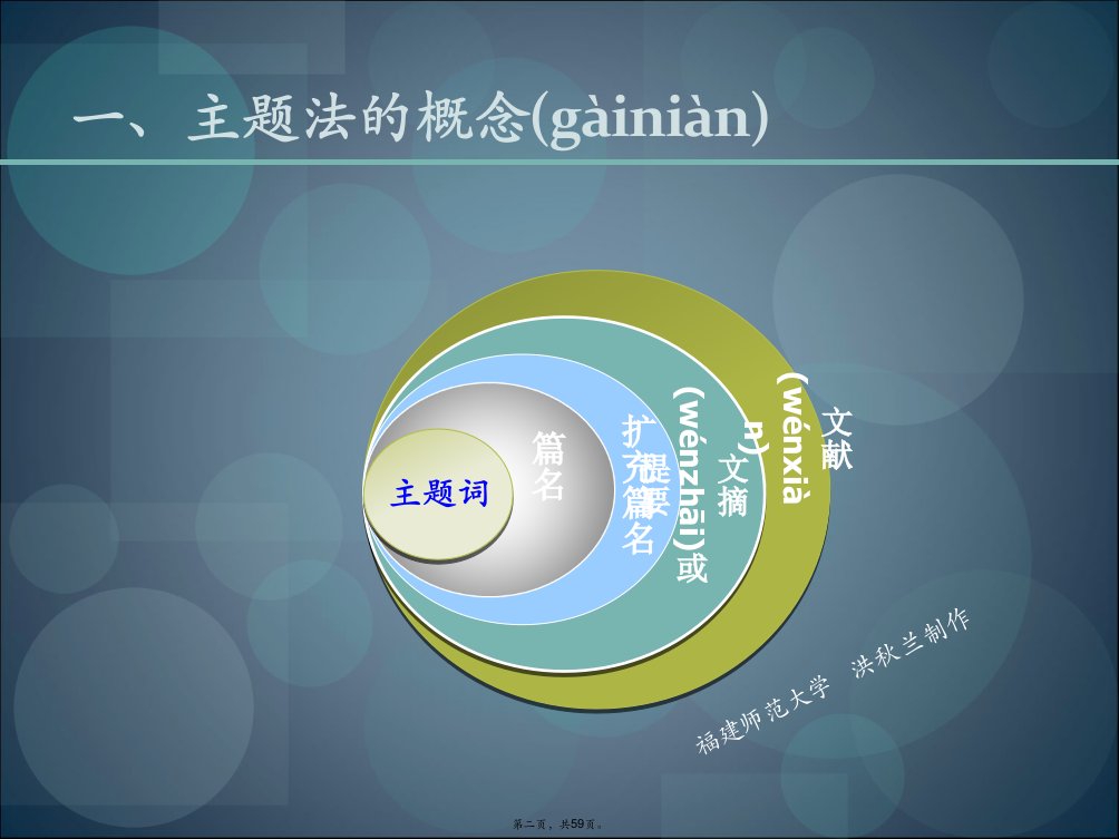 信息组织的主题语言知识讲解