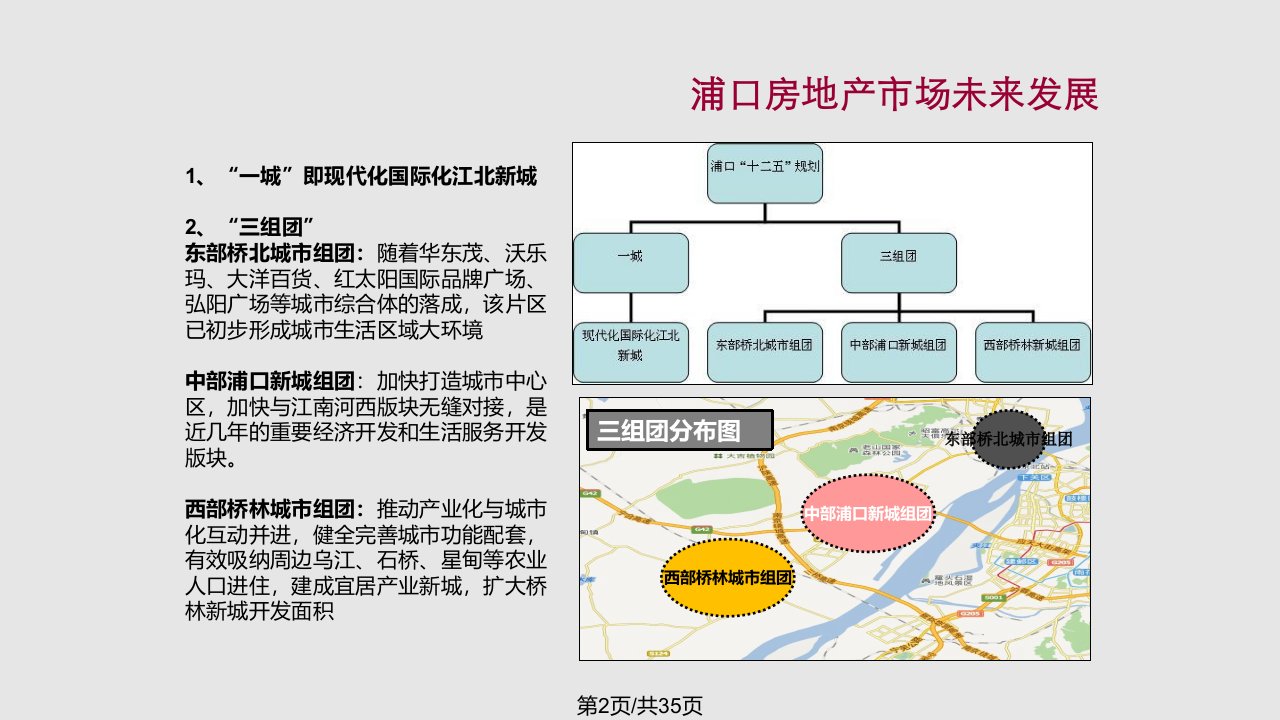 明发集团浦口房地产市场研究