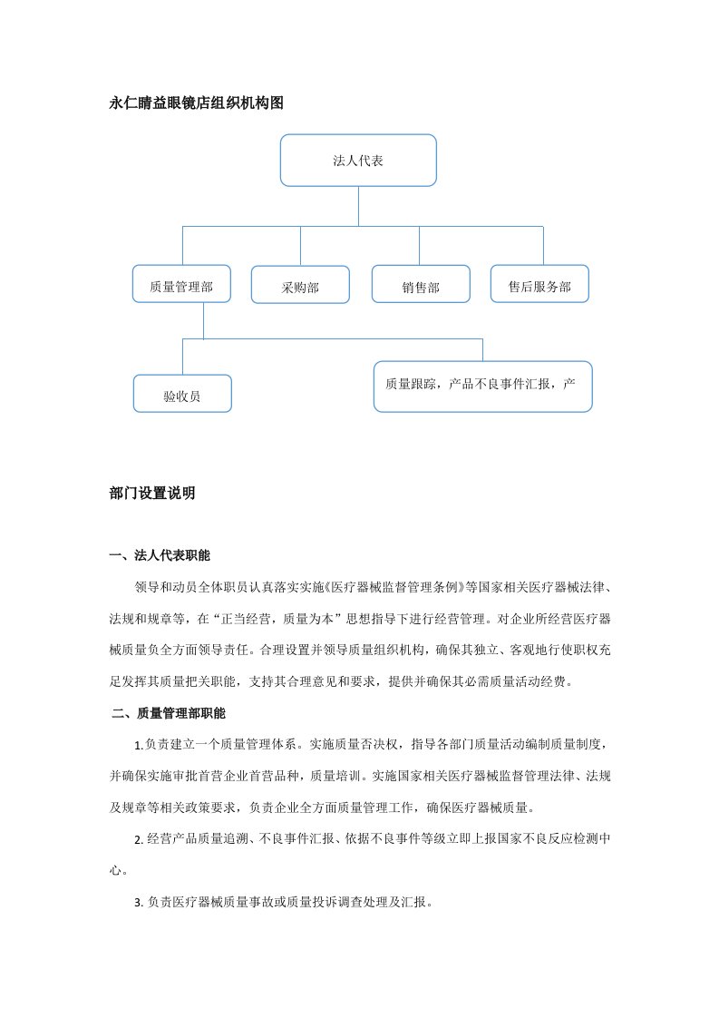 企业经营三类医疗器械组织机构与部门设置说明