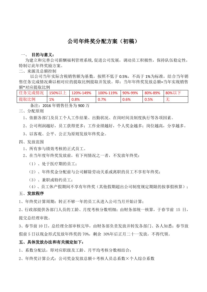 公司年终奖分配方案