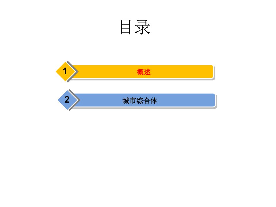 北京商业城市综合体购物中心调查考察报告培训讲学