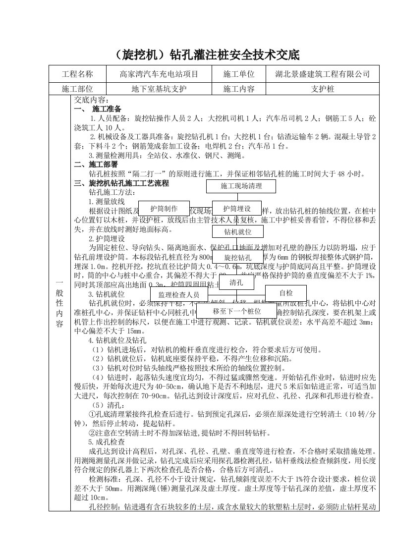 旋挖钻孔灌注桩安全技术交底