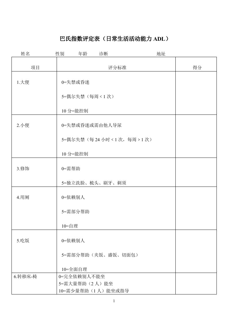 巴氏指数评分表