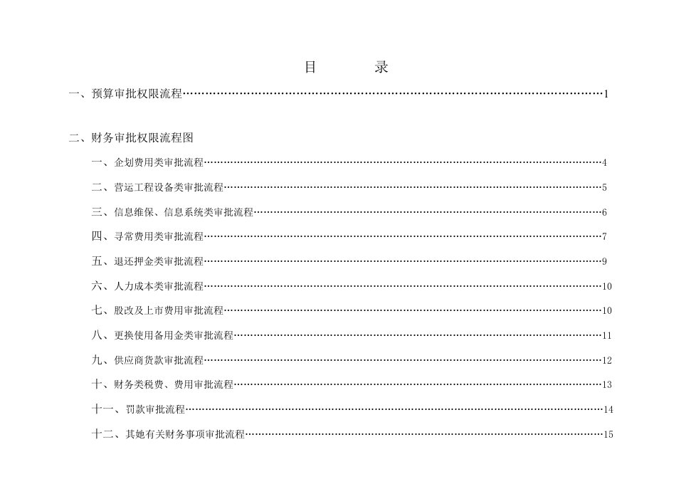 财务审批权限作业流程图