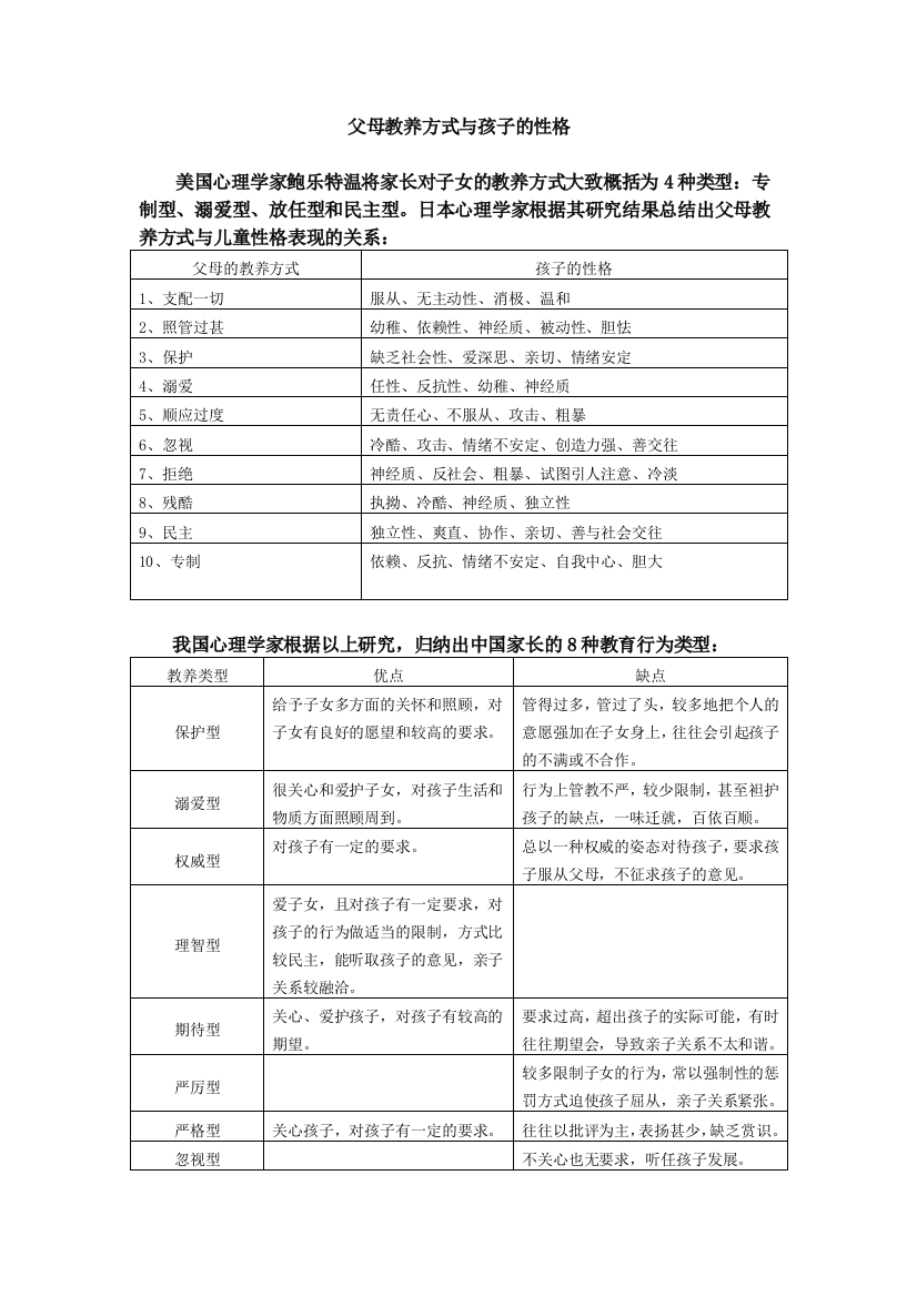 父母教养方式与孩子性格的关系