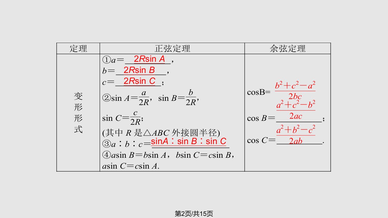 正弦定理和余弦定理的综合应用