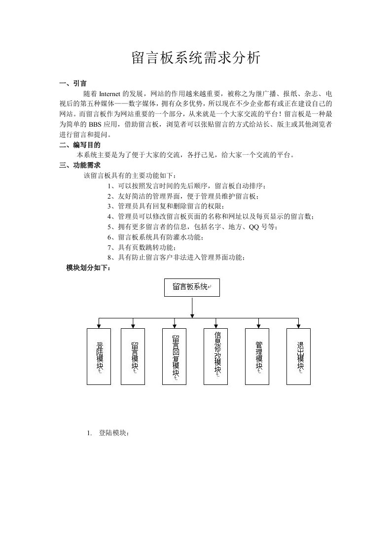 留言板系统需求分析