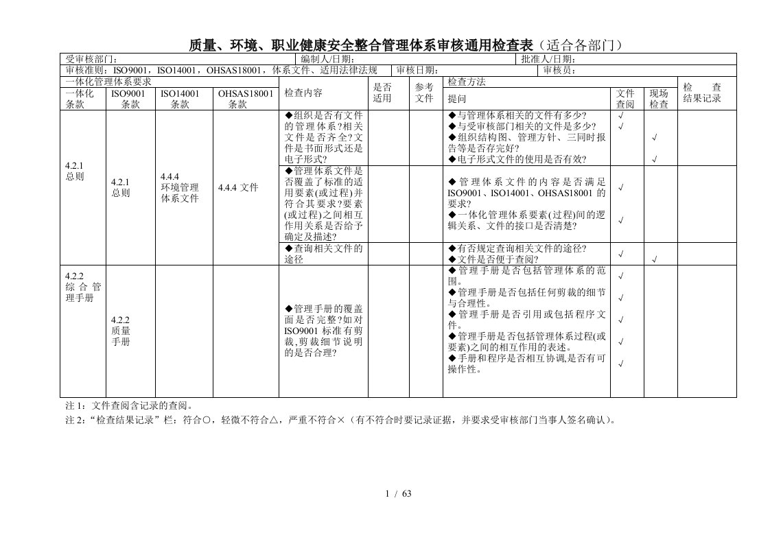 质量、环境、职业健康安全整合管理体系审核检查表