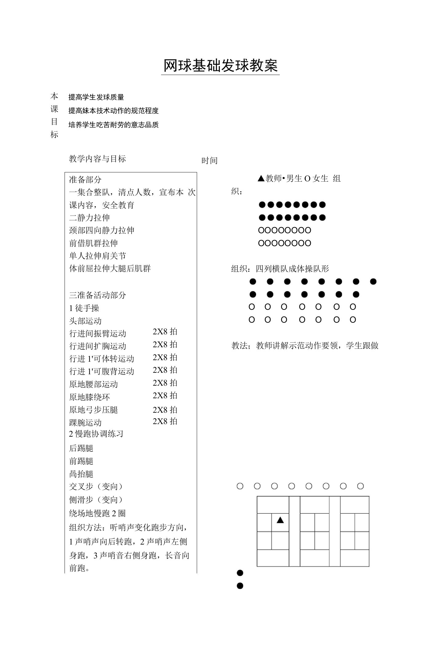 网球基础发球教案