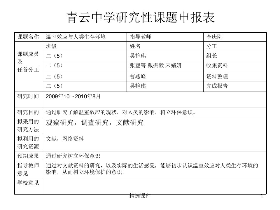 研究性学习之温室效应与人类生存环境