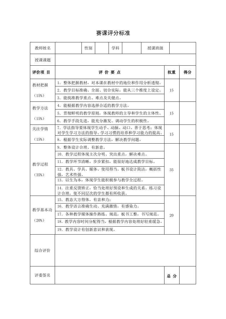 教学大比武评分标准