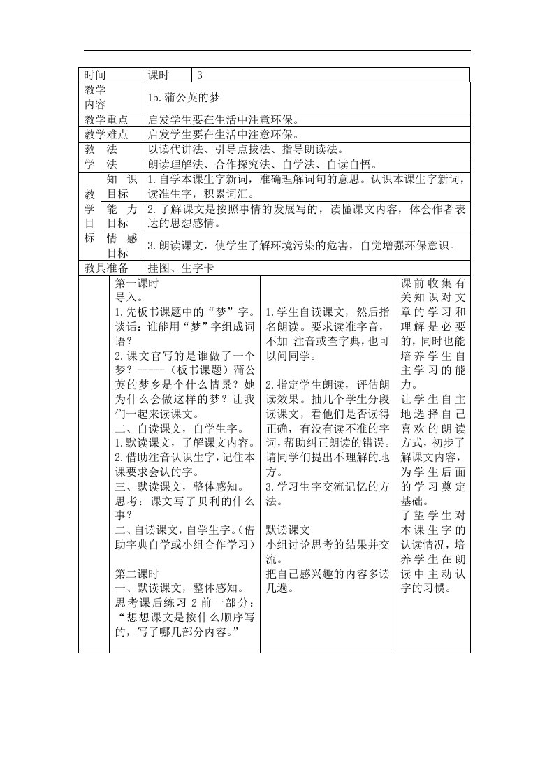 语文S版四年级上册《蒲公英的梦》表格式教案