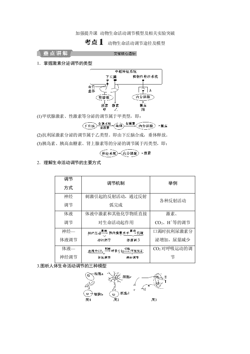 加强提升课动物生命活动调节模型及相关实验突破