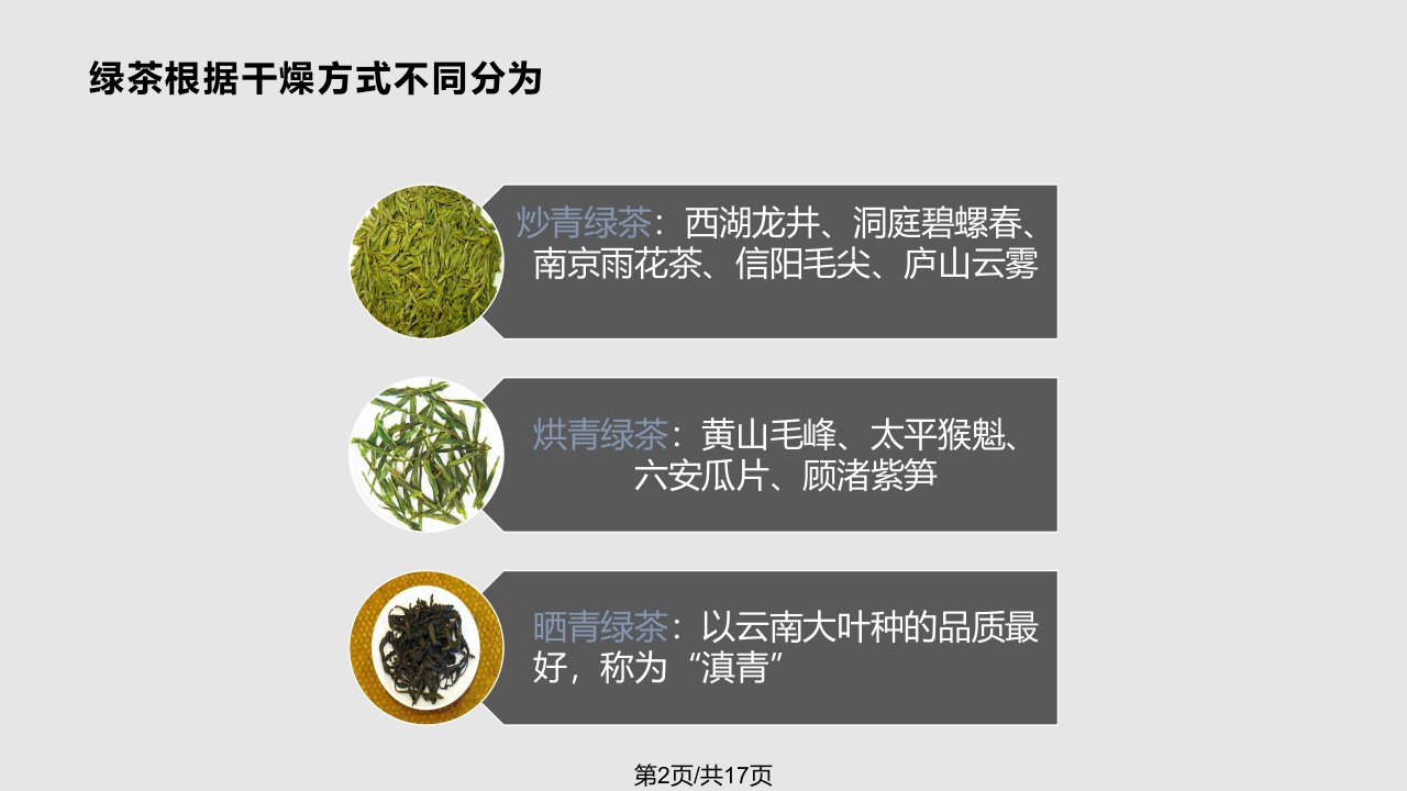 绿茶冲泡学习