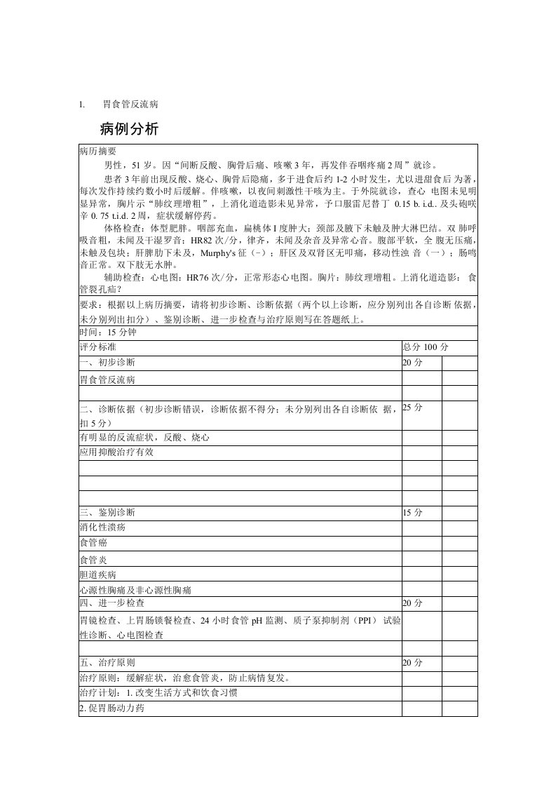 规培新标准消化内科病例分析题(全病种)