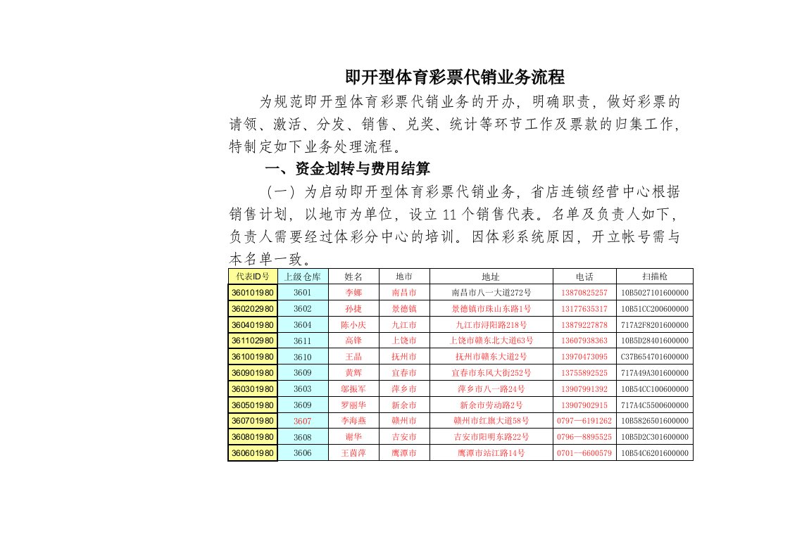 《即开型体育彩票代销业务流程》(doc)-营销制度表格