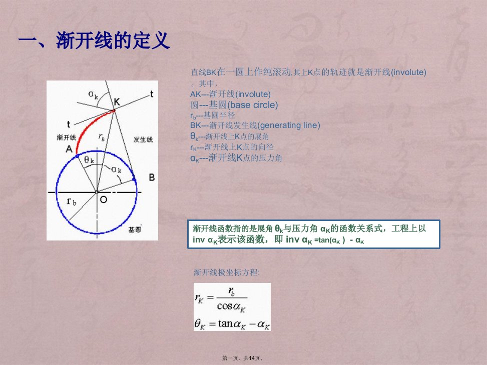 渐开线花键基础知识