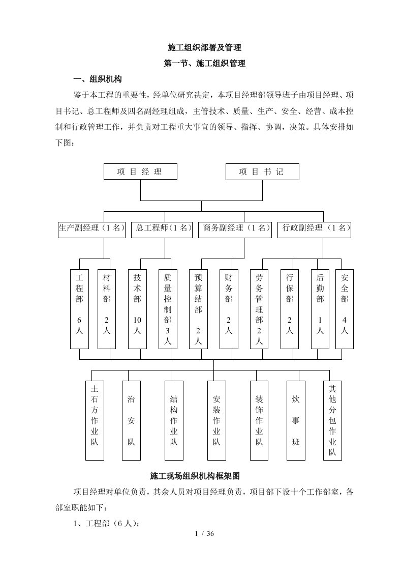 施工组织部署及管理