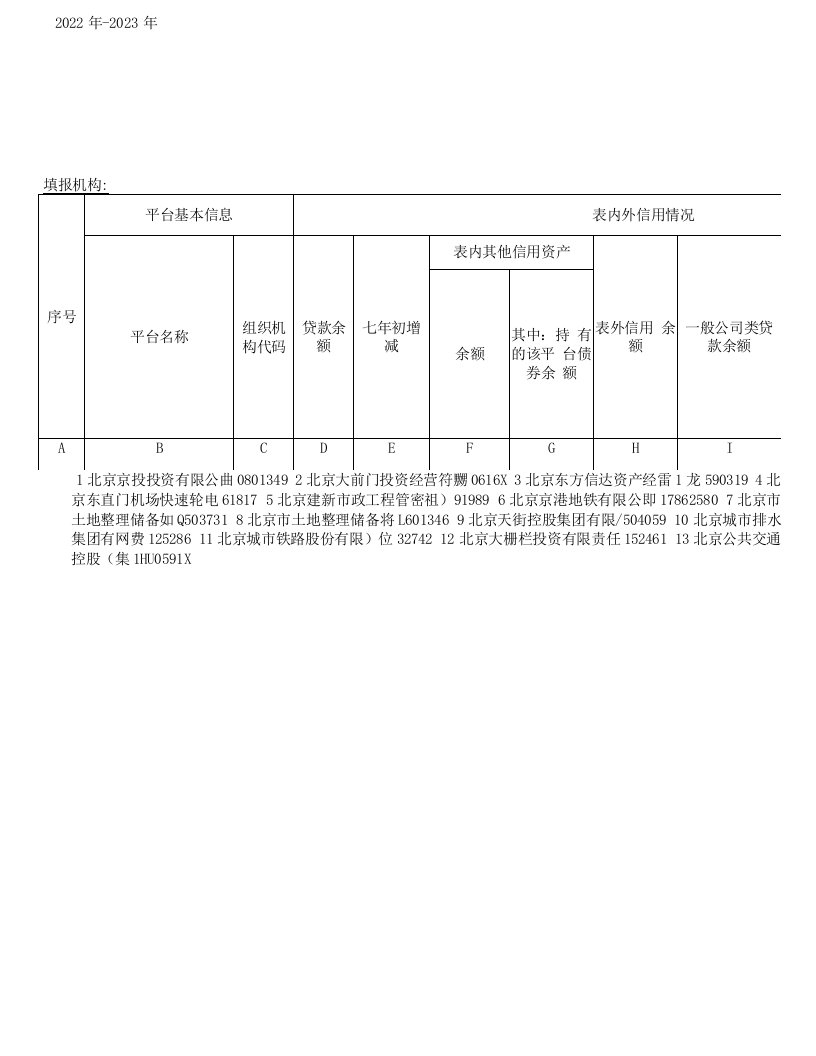 银监会融资平台名单更新