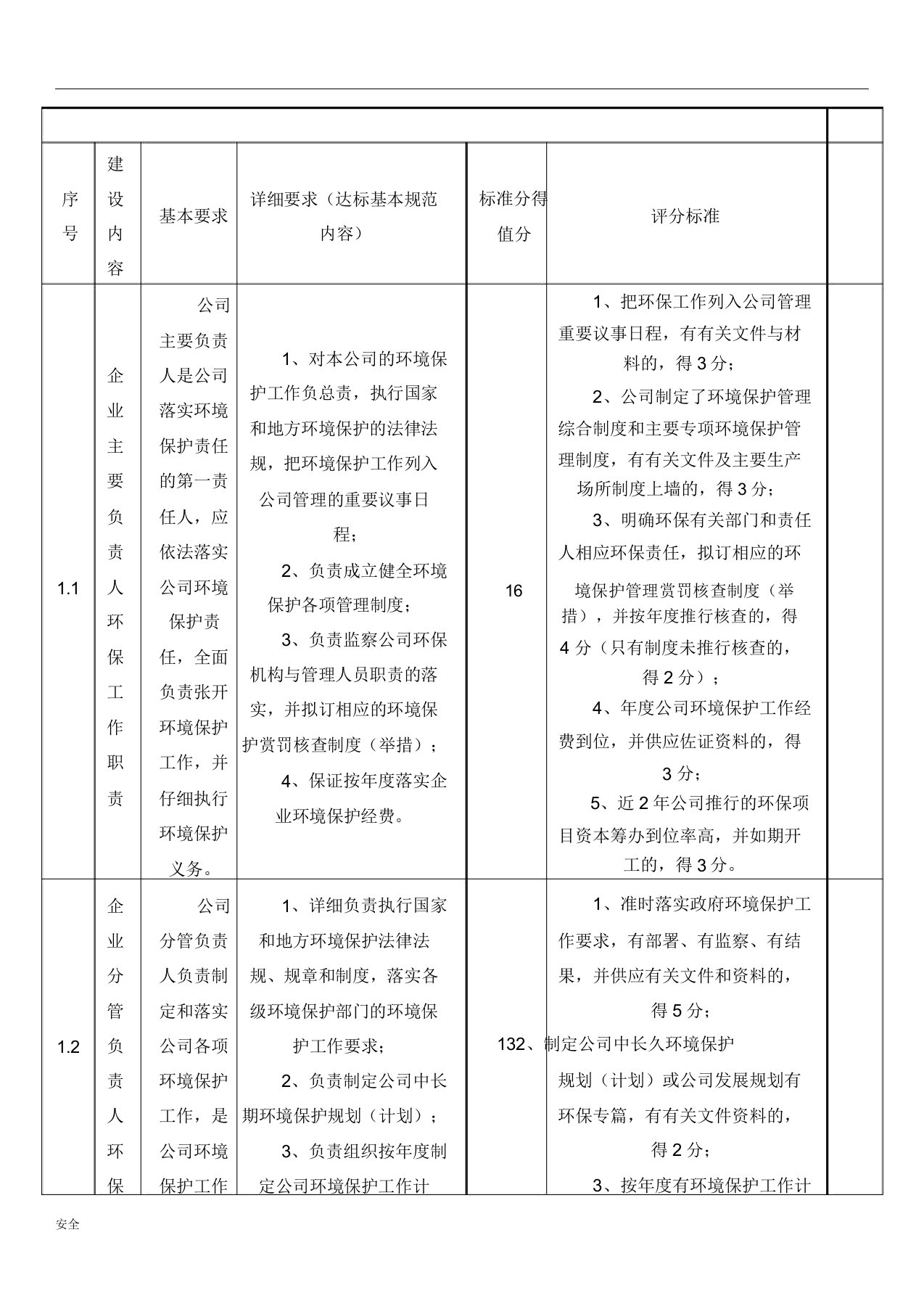 工业企业环境保护标准化建设基本要求