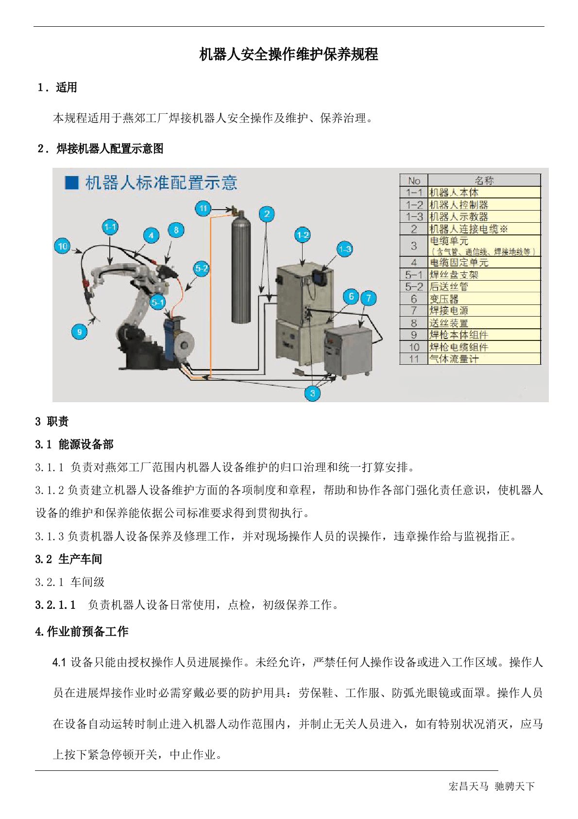 机器人安全操作维护保养规程