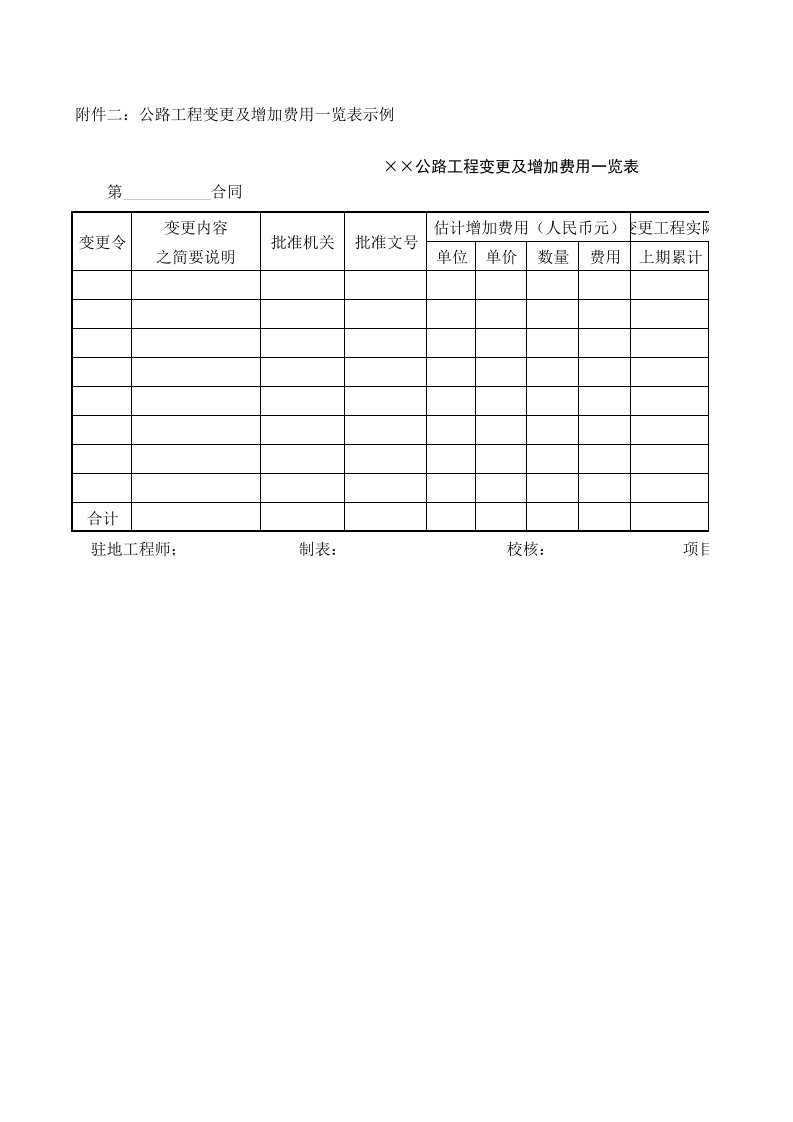 建筑工程-公路工程变更及增加费用一览表